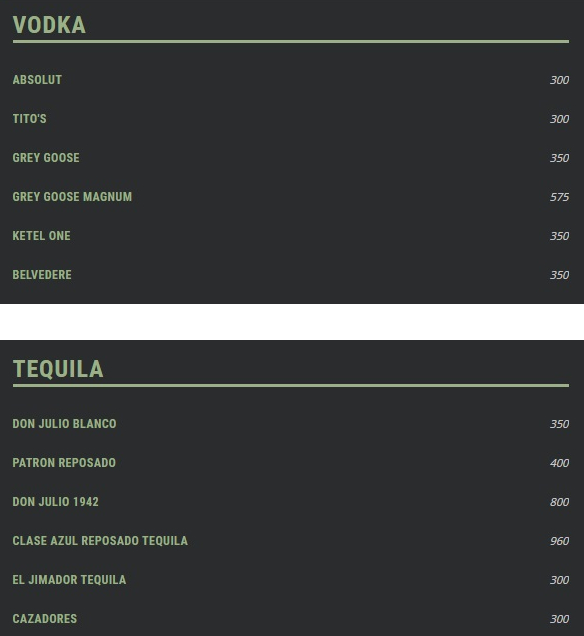 230 Fifth Rooftop Club in NYC vodka rum gin whisky pricing