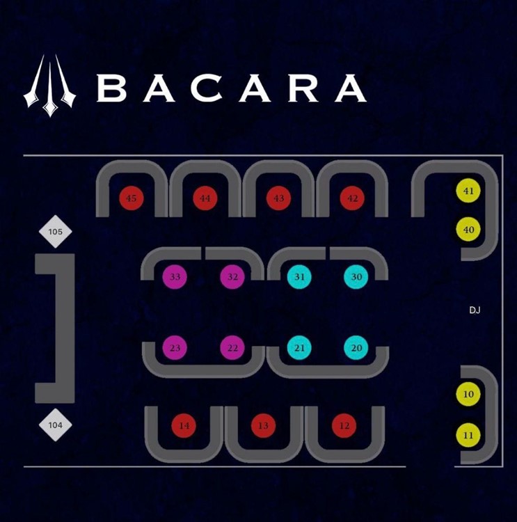 Soirée dans la boîte Bacara VIP à Miami. Trouvez des promoteurs pour la liste des invités sur Clubbable