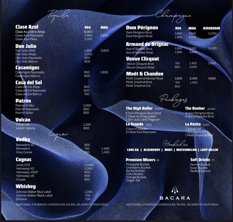 Soirée dans la boîte Bacara VIP à Miami. Trouvez des promoteurs pour la liste des invités sur Clubbable