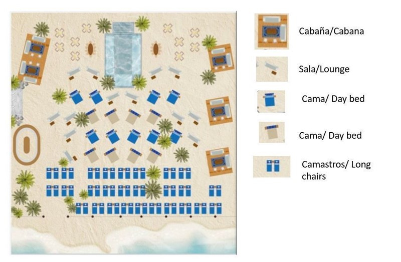 Bagatelle Tulum beach club day party map 