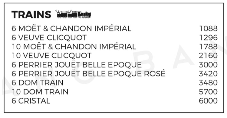 Bang Bang nightclub Singapore train alcohol drinks cocktails menu prices quantity celebrate