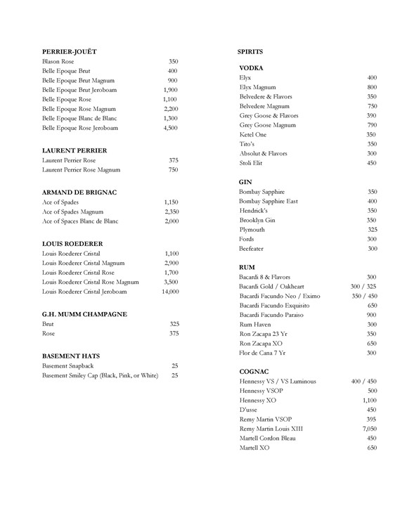 Basement nightclub Miami reserve vip table service bottle packages parade celebrate birthday hen bachelor bubbles show