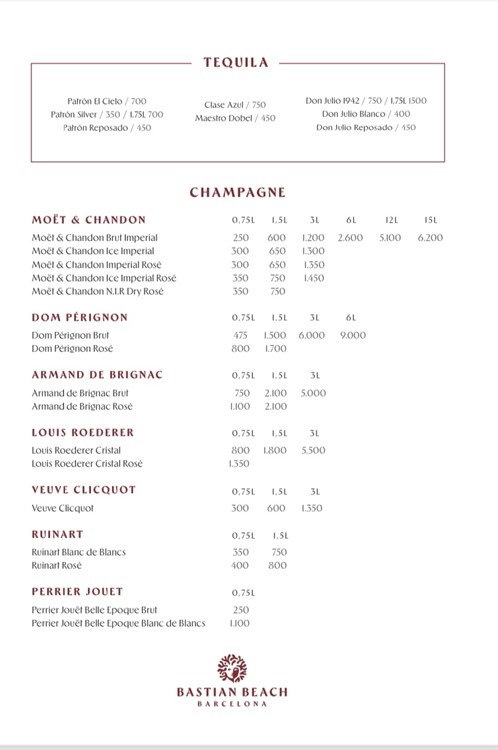 Party at Bastian Beach Club VIP nightclub in Barcelona. Find promoters for guest list in Clubbable