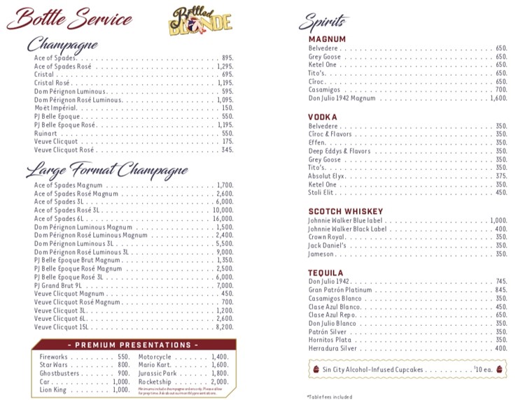 Bottled Blonde Dallas club menu champagne bubbles vodka rum gin cognac whisky mixers book package reserve now