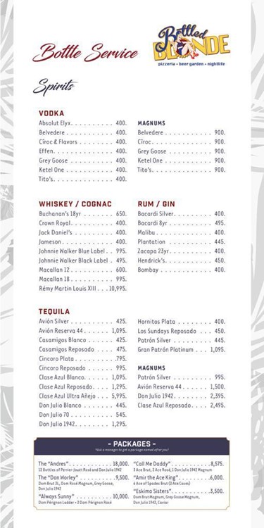 Bottled Blonde nightclub Miami packages drinks bottle menu pricing book vip table now