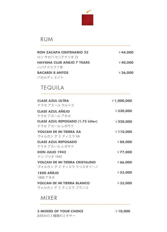 Ce La Vi club Tokyo bottle menu rum tequila prices
