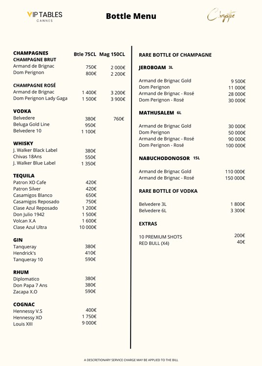 Soirée dans la boîte Chrystie VIP à Cannes. Trouvez des promoteurs pour la liste des invités sur Clubbable