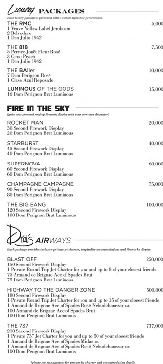 Drais nightclub Las Vegas champagne bubbles price table vip service celebrate hen birthday bachelor parties fun