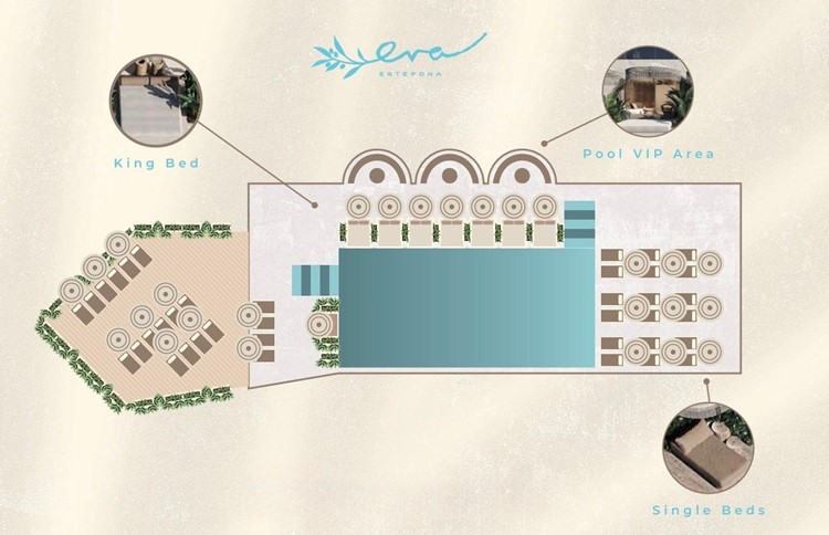 Вечеринка в Eva Estepona VIP ночном клубе в Marbella. Найти промоутеров для списка гостей в Clubbable