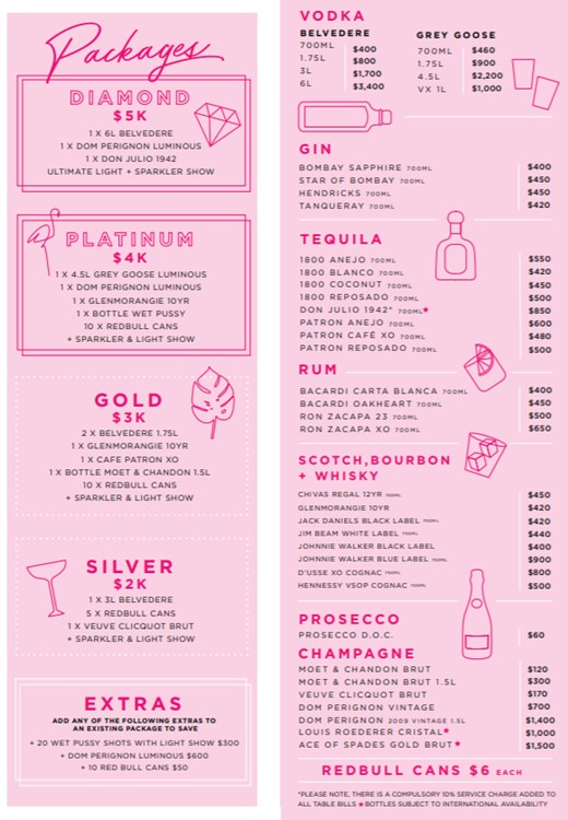 Flamingo Lounge Sydney Guest List & Table Bookings