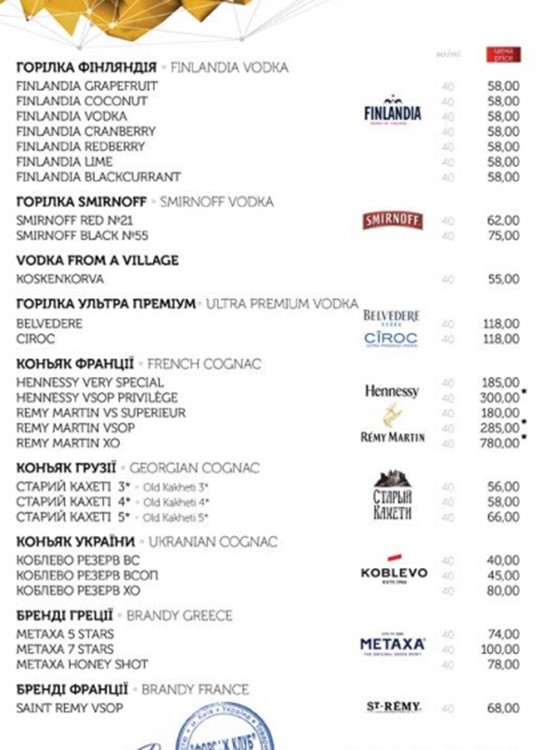 Forsage nightclub Kiev champagne bubbles parade birthday hen bachelor parties celebration book table