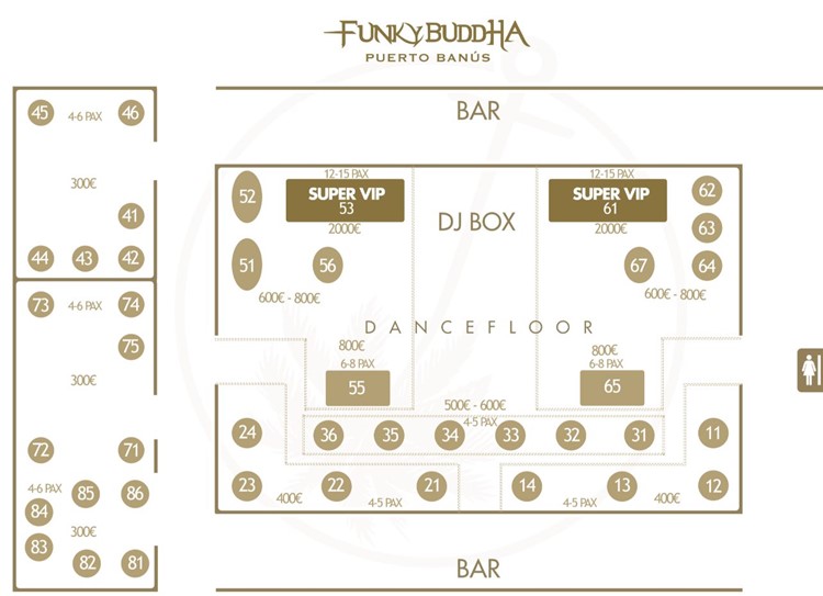 Funky Buddha club in Marbella table map areas dance floor lounge VIP DJ bar