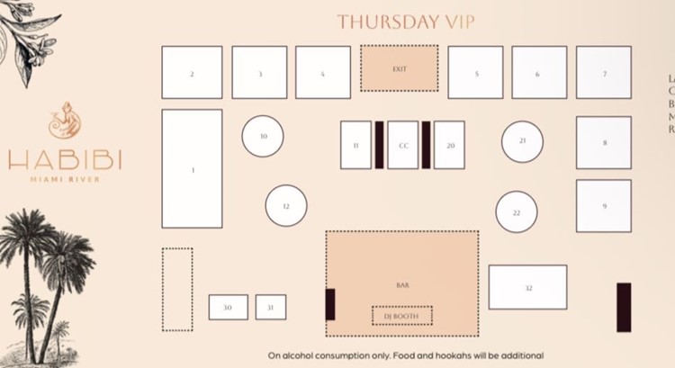 Soirée dans la boîte Habibi Miami VIP à Miami. Trouvez des promoteurs pour la liste des invités sur Clubbable