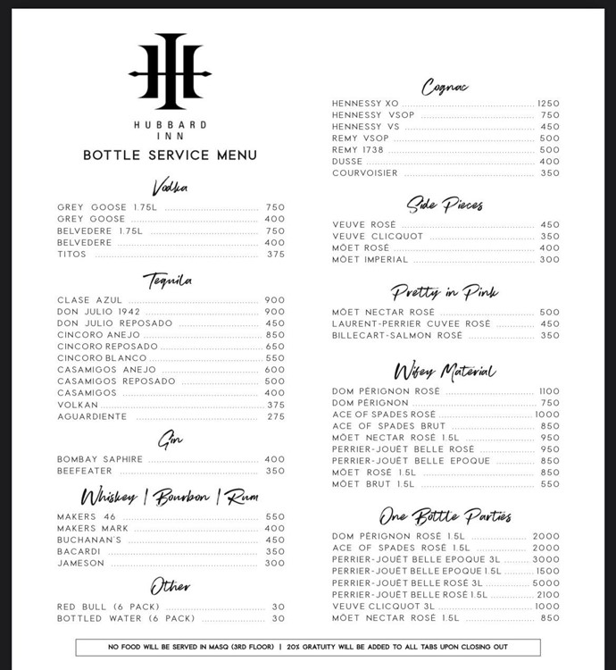 Hubbard Inn club Chicago bottle menu pricing vodka rum gin whisky bubbles alcohol bottle parade