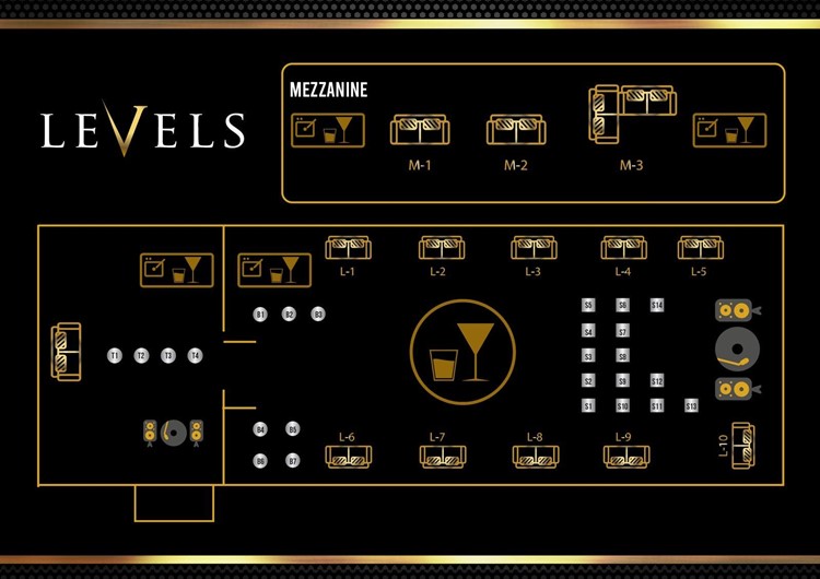 Party al Levels VIP Club al Bangkok. Trova promotori e liste degli ospiti in Clubbable