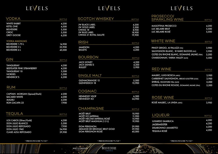 Party al Levels VIP Club al Bangkok. Trova promotori e liste degli ospiti in Clubbable