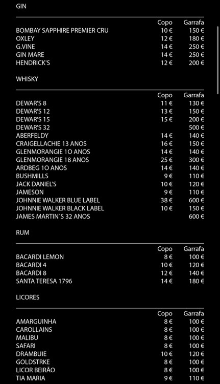 Soirée dans la boîte Lust in Rio VIP à Lisbon. Trouvez des promoteurs pour la liste des invités sur Clubbable