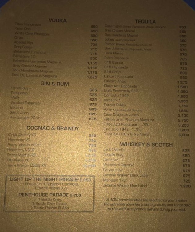 Party al PHD Rooftop Lounge VIP Club al New York. Trova promotori e liste degli ospiti in Clubbable