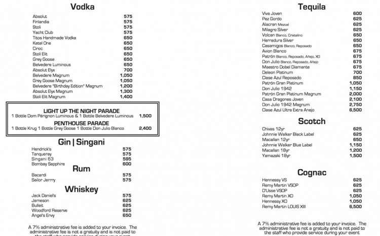 PHD Terrace New York bottle menu prices per drink glass cocktails bubbles champagne parade booking