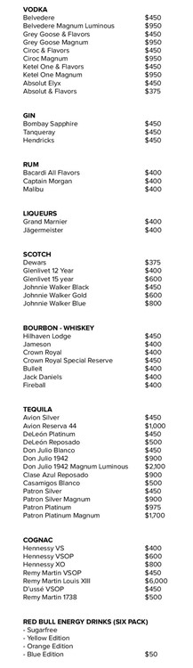 Rockwell nightclub Miami bottle menu prices list champagne bubbles whisky rum gin