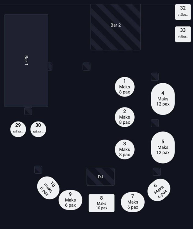 Søpavillonen nightclub in Copenhagen second floor tables list book your vip table reserve now premium dance floor dj bar