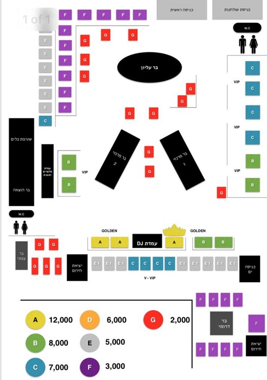 Map of tables at Shavlata in Tel Aviv