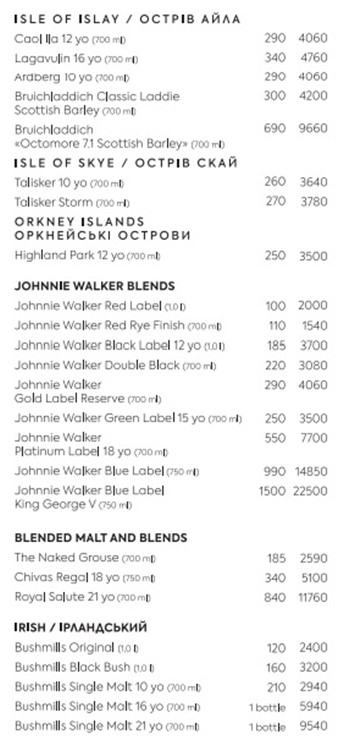 SkyBar Kiev nightclub bottle menu price vodka rum gin cognac whisky liquor prices bottles 