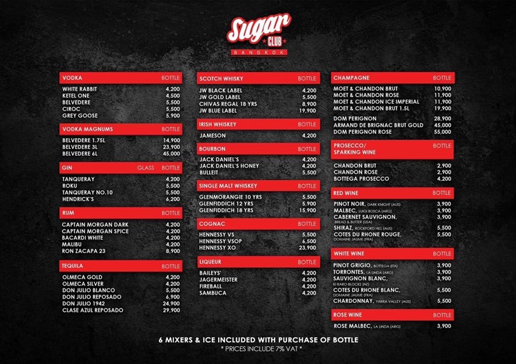 Soirée dans la boîte Sugar Club VIP à Bangkok. Trouvez des promoteurs pour la liste des invités sur Clubbable