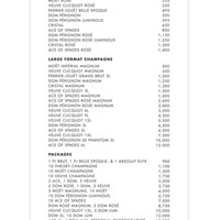 Dallas Buyers Club (2013) Technical Specifications » ShotOnWhat?