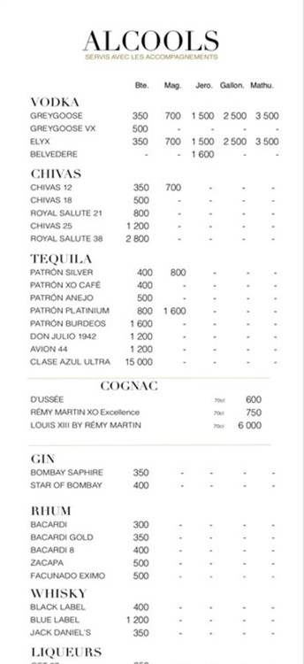 Bagatelle Beach St. Tropez - VIP Tables and Prices I Club Bookers