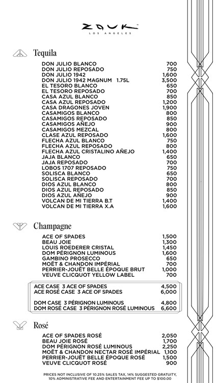 Soirée dans la boîte Zouk VIP à Los Angeles. Trouvez des promoteurs pour la liste des invités sur Clubbable